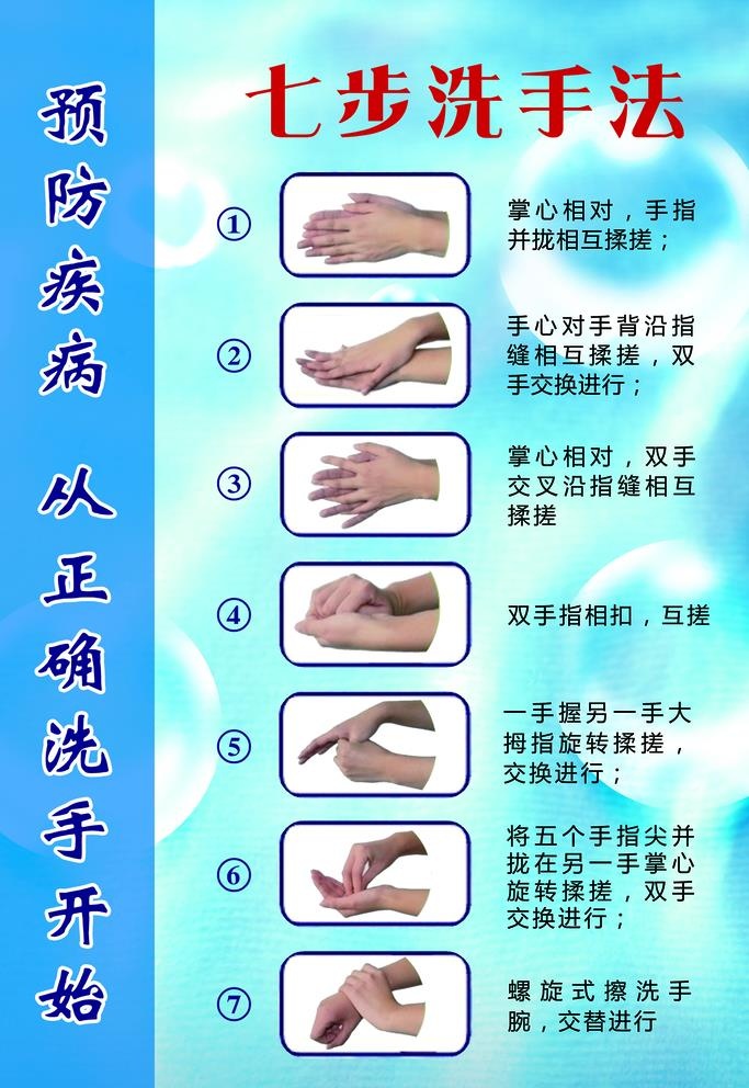 七步洗手法图片(1575x2362)psd模版下载