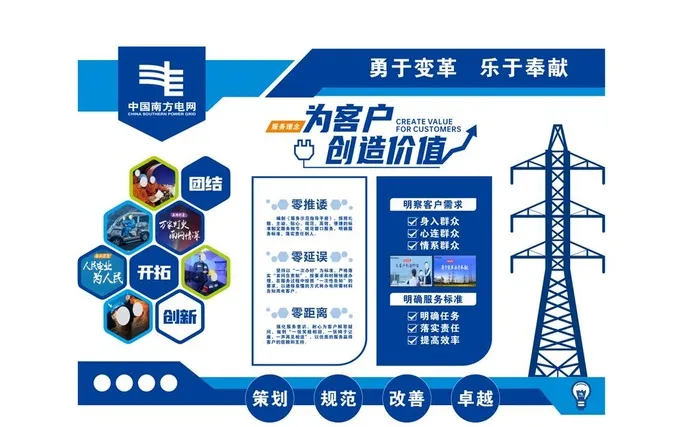 南方电网文化墙图片cdr矢量模版下载