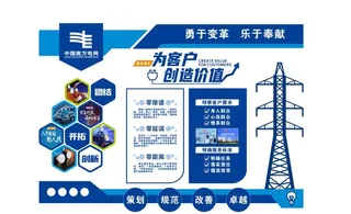 南方电网文化墙图片