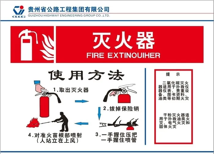 灭火器使用方法图片cdr矢量模版下载