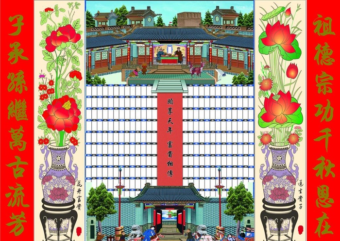 家谱图片