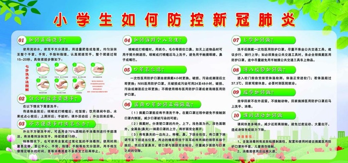 小学疫情防控,学校疫情防控,疫情