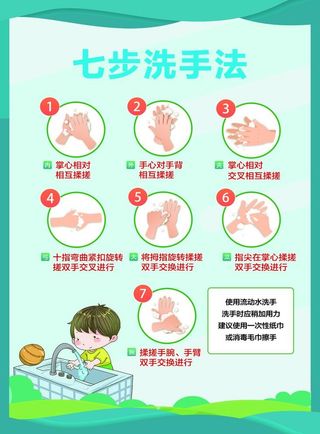 七步洗手法图片