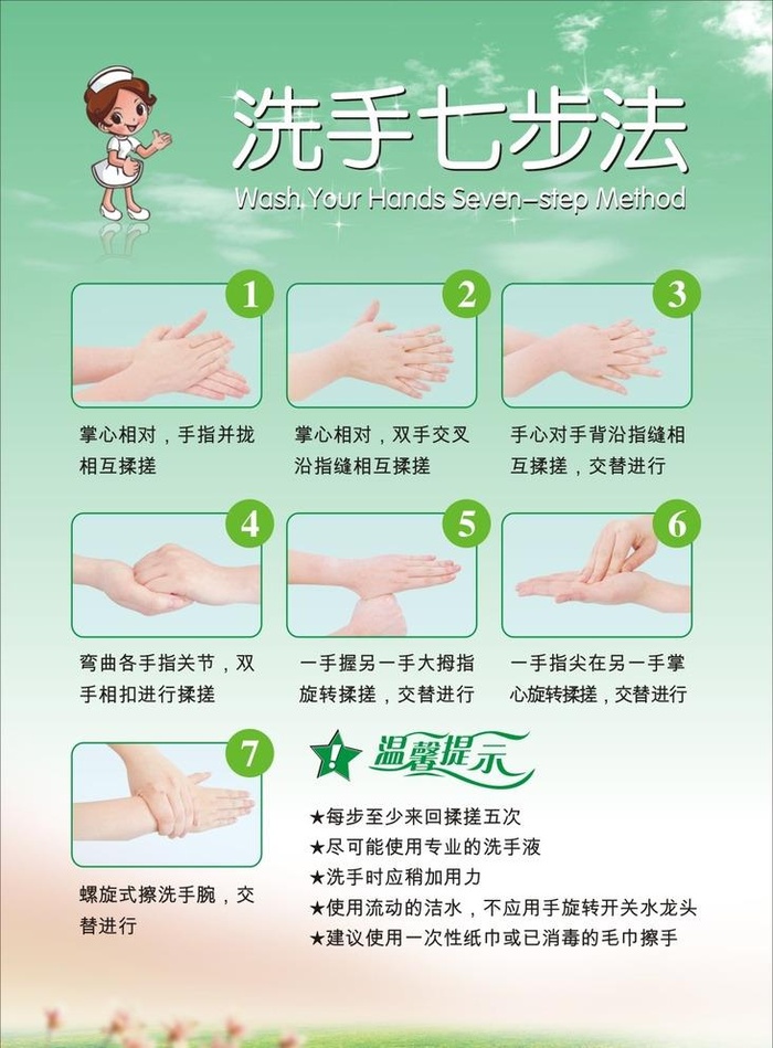 七步洗手法图片cdr矢量模版下载