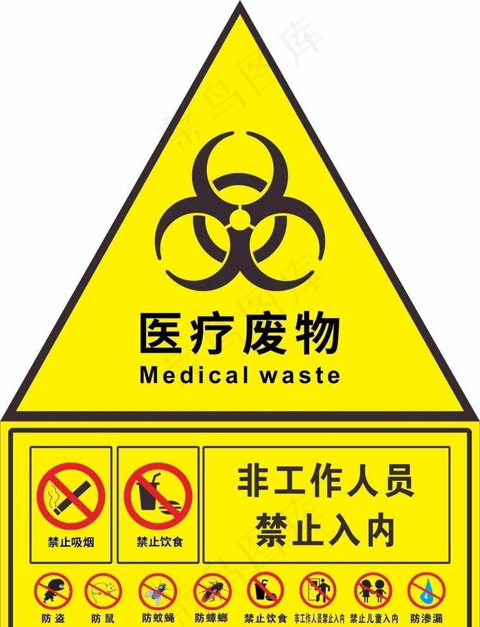 医疗废物图片cdr矢量模版下载