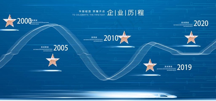 企业文化图片(3543X1772(DPI:150))psd模版下载