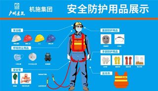安全防护用品展示图片