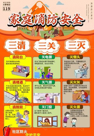 家庭消防安全图片