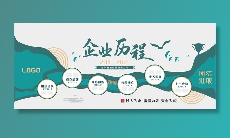 企业文化墙图片cdr矢量模版下载