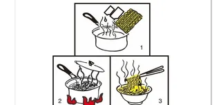 食用方法 步骤 程序 泡面 煮图片