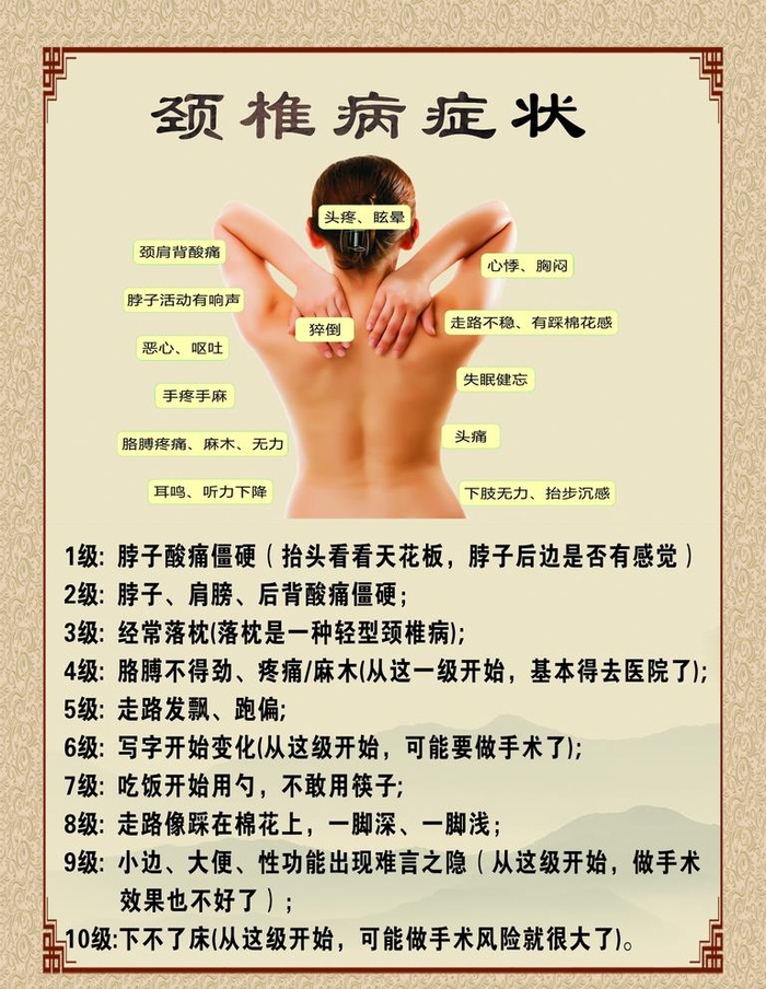 颈椎病图片cdr矢量模版下载