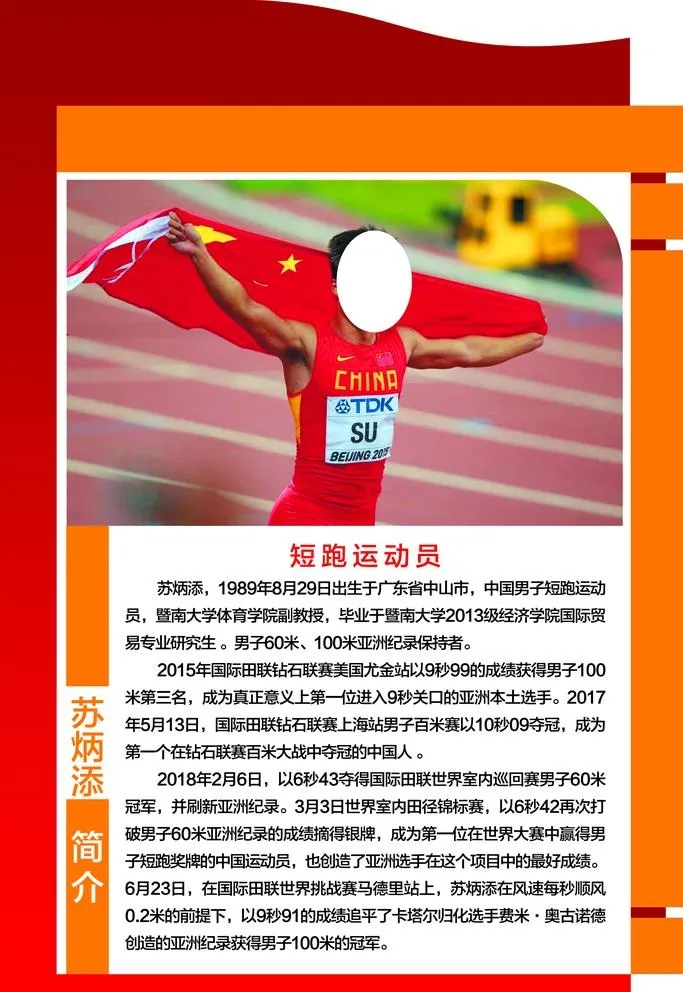 苏炳添田径图片(1701x2551)psd模版下载