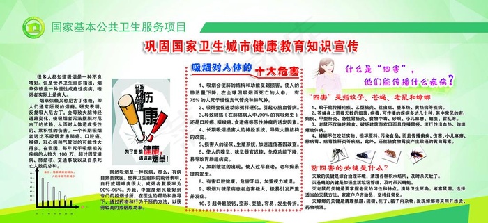 健康教育宣传栏图片psd模版下载