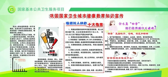 健康教育宣传栏图片psd模版下载