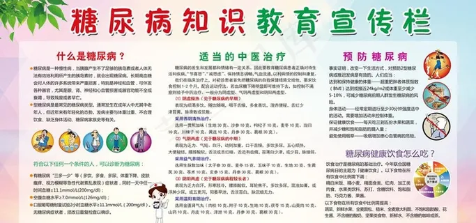 糖尿病知识图片
