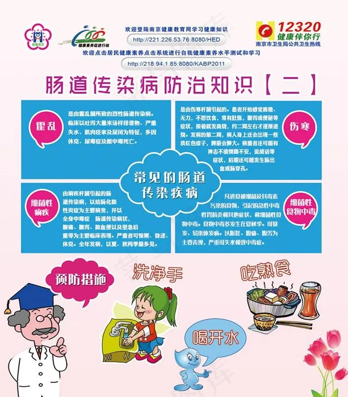 肠道传染病防治知识图片psd模版下载
