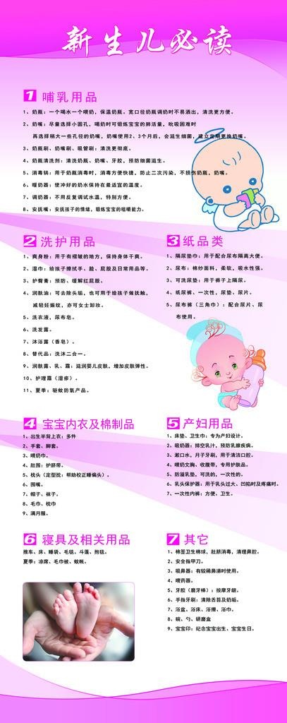 新生儿必备知识图片(3402x7937)psd模版下载