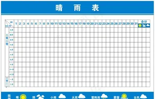 晴雨表图片