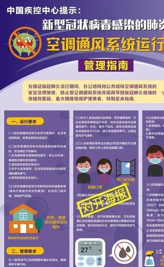 新冠肺炎空调通风系统运行海报图片