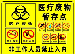 医疗废物暂存点图片