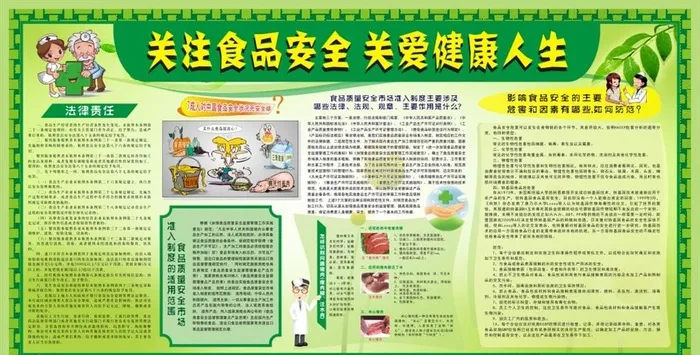 食品安全宣传栏图片cdr矢量模版下载