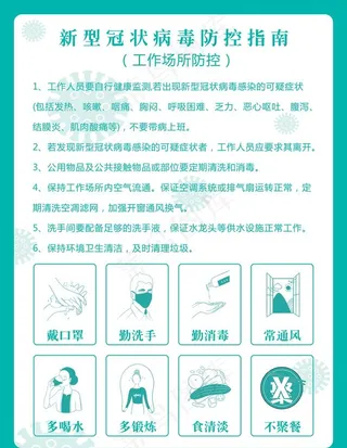 新型冠状肺炎防控 宣传海报图片