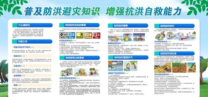 防汛防台标语 预防自然灾害图片