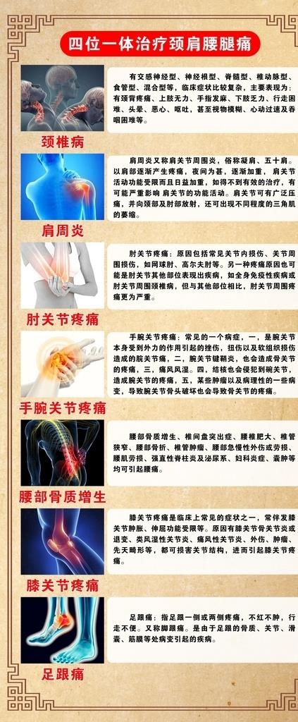四位一体治疗颈肩腰腿痛图片cdr矢量模版下载