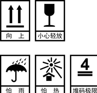 包装箱外图标图片