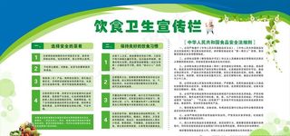 饮食卫生宣传栏图片