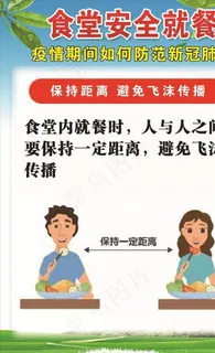 食堂安全就餐图片