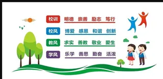 一训三风 校园文化墙图片