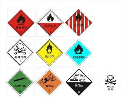 化学危险品标识图片