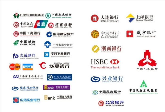 银行logo大全图片