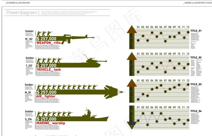 军事素材广告排版图片cdr矢量模版下载
