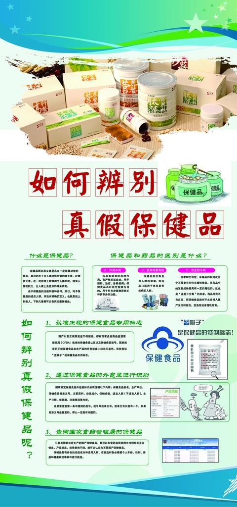 食品安全展板   保健品图片(4252x8504)psd模版下载