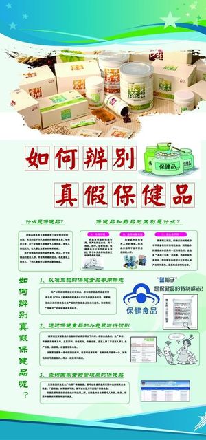 食品安全展板   保健品图片