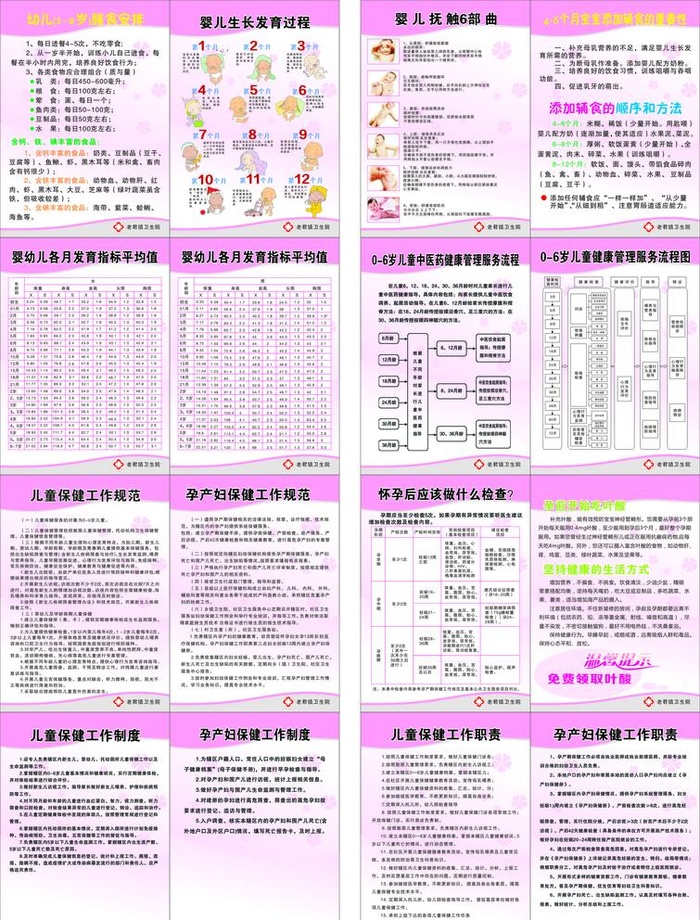 妇幼制度图片cdr矢量模版下载