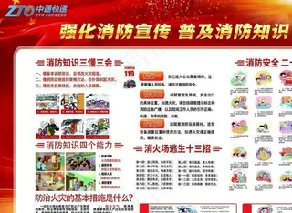 消防 消防知识展板 消防安全图片