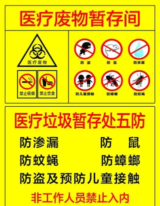 医疗废物暂存间图片