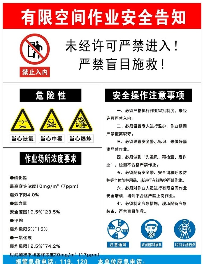 有限空间作业安全告知图片cdr矢量模版下载