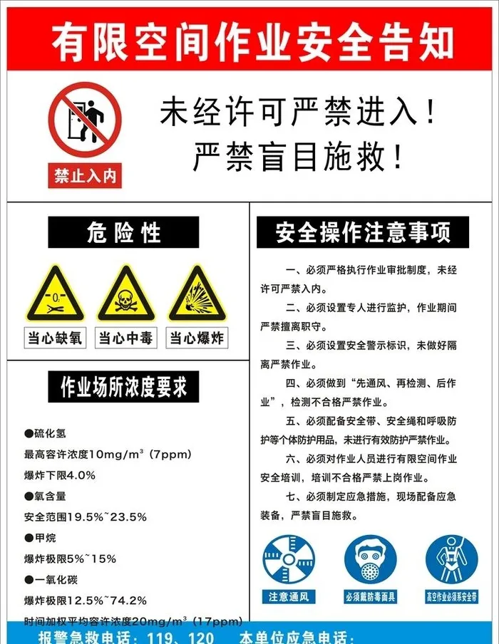 有限空间作业安全告知图片cdr矢量模版下载