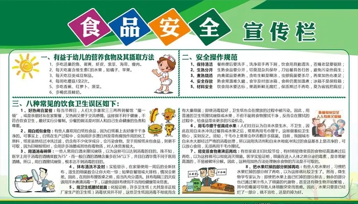 食品安全宣传栏图片cdr矢量模版下载