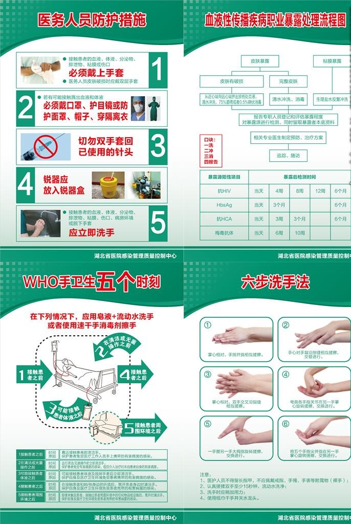 六步洗手法图片ai矢量模版下载