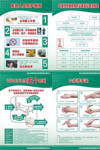 六步洗手法图片