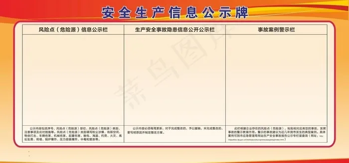 企业安全生产信息公示牌图片cdr矢量模版下载