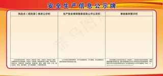 企业安全生产信息公示牌图片