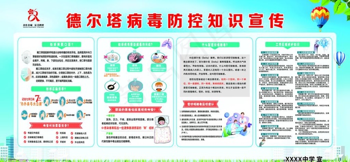 德尔塔病毒防控知识图片cdr矢量模版下载