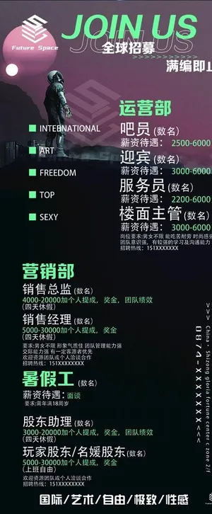 酒吧招聘展架图片