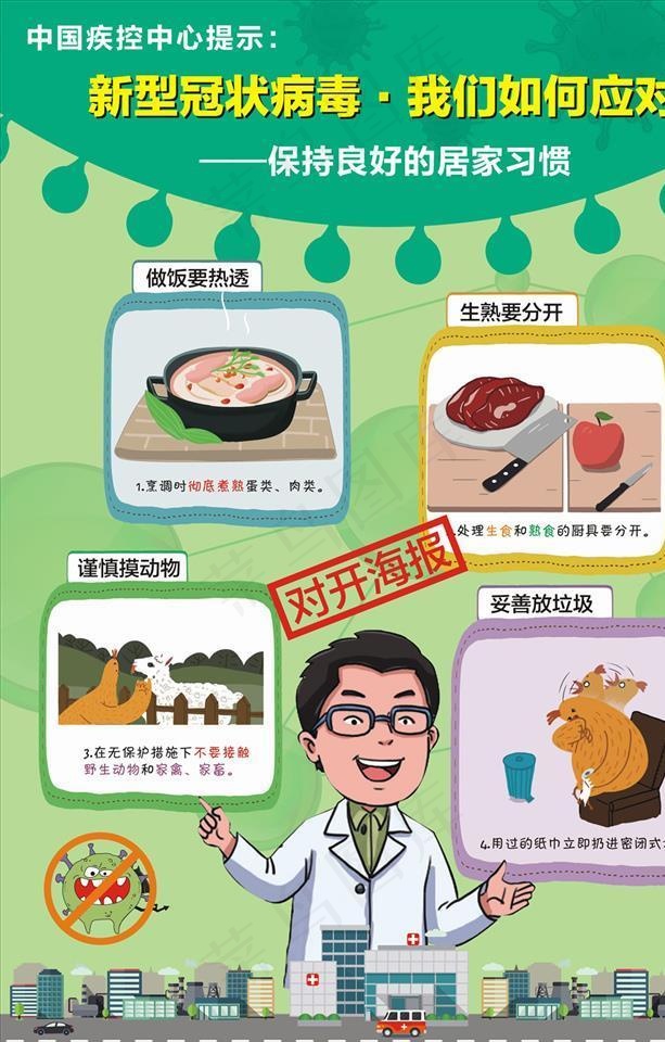 新冠病毒居家习惯指南海报图片